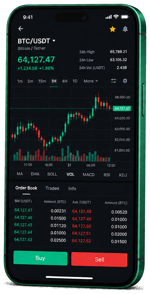 Crescer Calyron plataforma de negociação móvel — gráfico BTC/USDT ao vivo, carteira de pedidos e interface de compra/venda